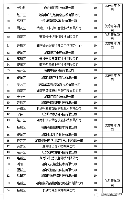 a3fac300d564070040980f24ad44d0bd.png a3fac300d564070040980f24ad44d0bd.png